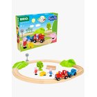 Peppa Porsas Junasetti (36123) BRIO