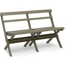 Hillerstorp Torpet Sohva Antiikinvihreä - Penkit Umpimänty Antique Green - 1122002012