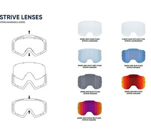 SPECT RED BULL 674-219003 STRIVE LINSSI