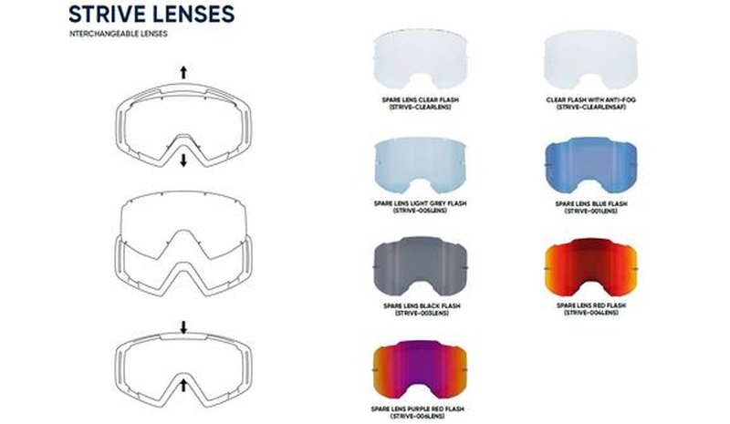 SPECT RED BULL 674-219003 STRIVE LINSSI