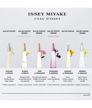 Issey Miyake L'Eau d'Issey Intense - 50 ml