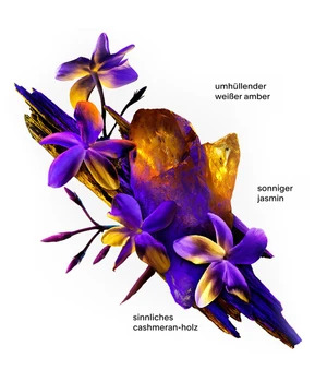 MUGLER Alien 60 ml Eau de Parfum Set (+ Reisegröße 10 ml) Tuoksupakkaus 1 kpl
