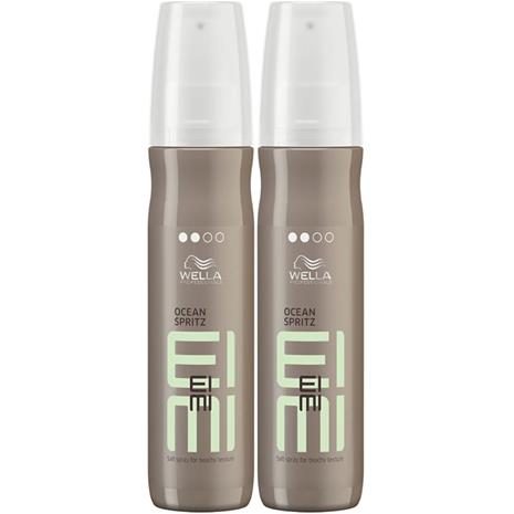 Wella Professionals EIMI Duo