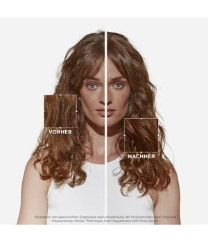 Kérastase Nutritive Masque Intense 200ml