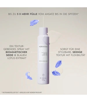 Kerasilk STYLING Texturizing Spray 250 ml
