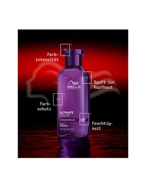 Ultimate Color Shampoo 250 ml