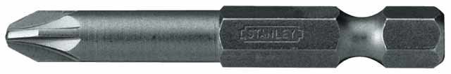 Stanley kärki Pz 2, 100mm, 1 kpl.