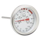 SL 925 ä¸ 50MM PAISTIMITTARI