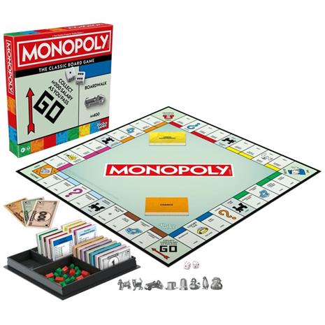 Monopoly Classic Refresh Perhepeli FI