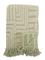 Creative Collection - Velva Throw - Green - Recycled Cotton – kuva 2