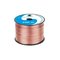 noin 2,5 mm kaiutinkaapeli – kuva 1