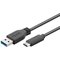 Goobay Sync & Charge Super Speed USB-C t – kuva 1