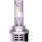 M-TECH PRO SMART H15 LED POLTTIMO PAR – kuva 1