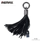 Remax RC-053i