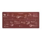 Noctua NP-DM3 20-Year Anniversary, pelihiirimatto