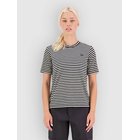 Mons Royale Icon Merino Kerrastopaita mr stripe Naiset