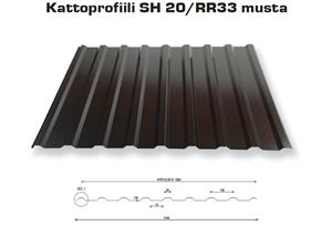 Kannala 11m² laavun kattopaketti