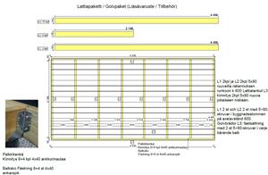 Lattiapaketti Hirsiladoille P10