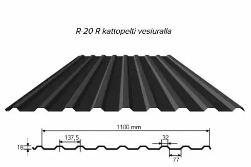 LP GARDEN P8 PELTIKATE R-20 – kuva 1/1