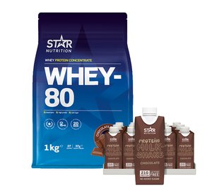 Protein Shake Kit
