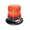 AXIXTECH 148X123MM 12-80V LE – kuva 1