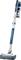 Shark PowerPro IZ380EU, varsi-imuri – kuva 7
