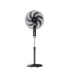 Tuuletin Midea MFS402M0BPK, 50 W