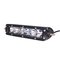 Kinwons 10-30V 30W LED työvalopaneeli – kuva 1