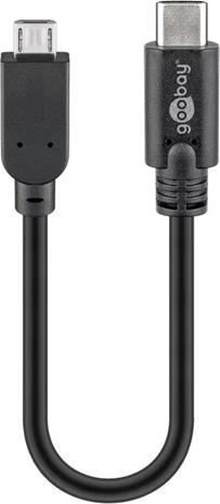 Pro USB 3.1 C - MicroUSB B - 0.20m