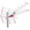 Maclean MCTV-855A – kuva 1