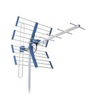 tv-antenni dvb-t/t2
