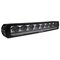 Optibeam Firebar LED-lisävalopaneeli – kuva 1