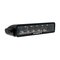 Optibeam Pure 185 LED-lisävalopaneeli – kuva 1