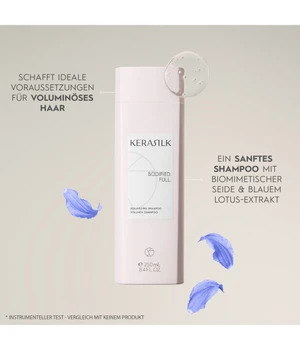 Kerasilk Volumizing Shampoo 75 ml