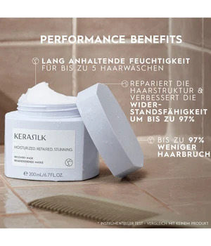 Kerasilk Curl Balm 50 ml