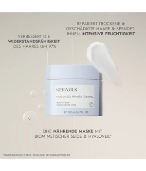 Kerasilk Curl Balm 50 ml