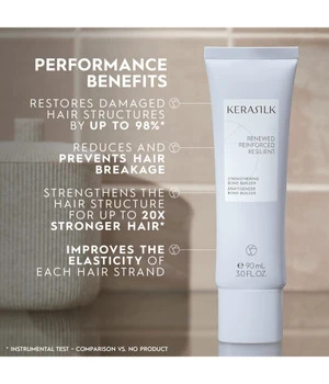 Kerasilk Strengthening Bond Builder 90 ml