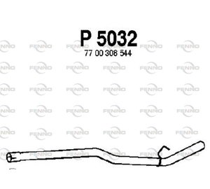 Fenno P5032 putki