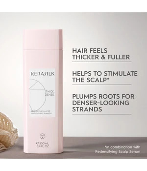 Kerasilk ESSENTIALS Redensifying Shampoo 250 ml