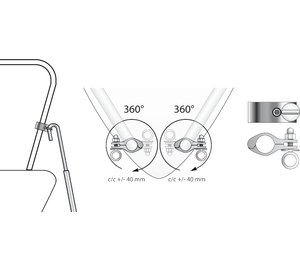 Båtsystem Putken Kiinnike 25Mm