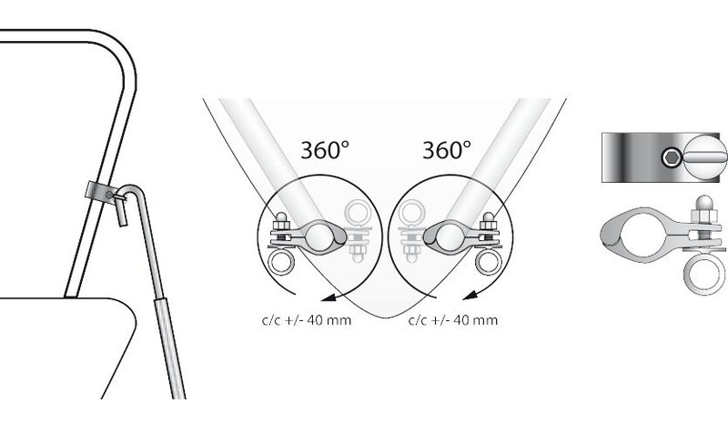 Båtsystem Putken Kiinnike 25Mm