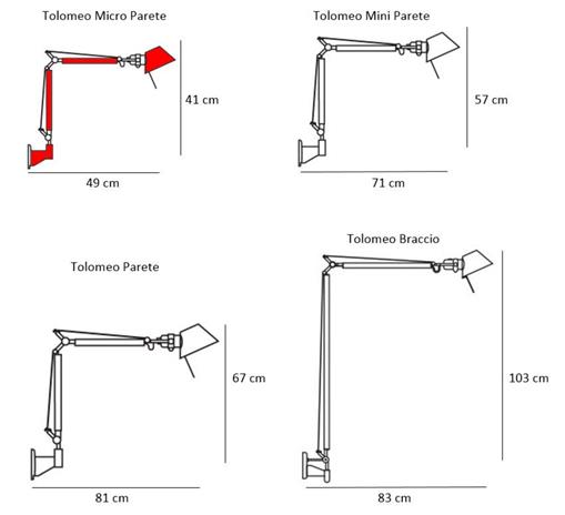Artemide - Tolomeo MICRO Parete Seinävalaisin Punainen – kuva 3/3