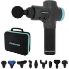 Medivon lihasvasara Active X