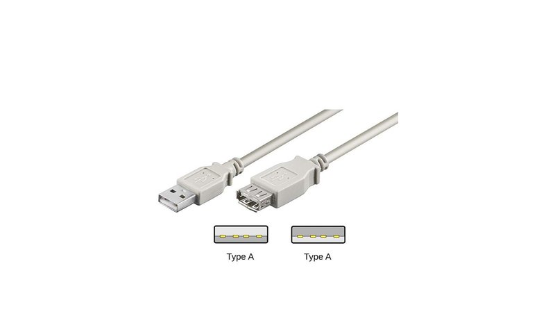 Pro USB-A <-> USB-A - 0.6m - Harmaa