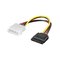 Pro SATA Teho from Molex – kuva 1