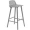 Muuto Nerd baarijakkara 75 cm harmaa – kuva 5