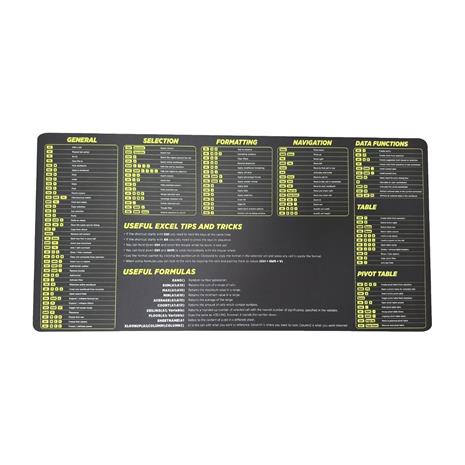 Eletra EMPADXL XL 90x45cm, hiirimatto – kuva 6/8