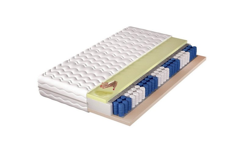 Joustinpatja Arigna 200x200 cm -