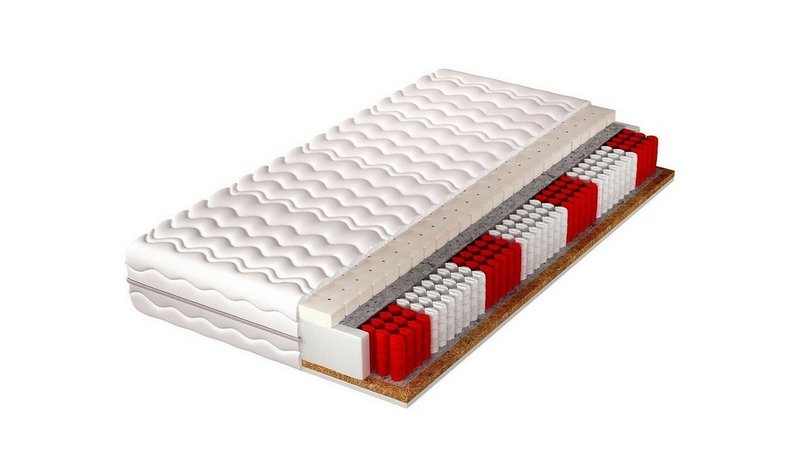Joustinpatja Arigna 200x200 cm -