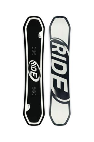 Ride design Miehet